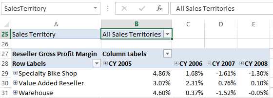 Cell Name Assignment